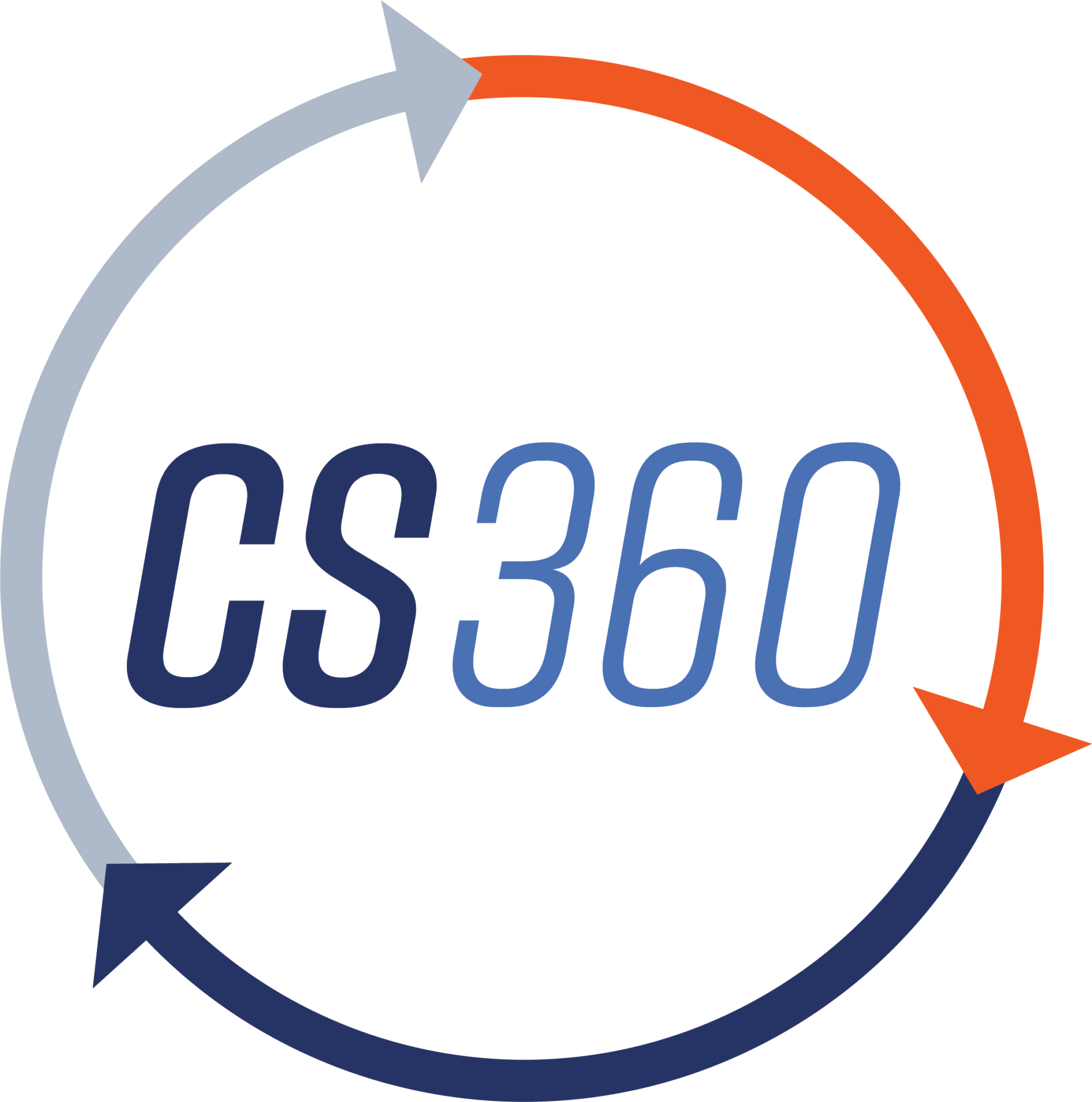 Resources – CompStat360